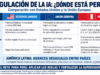 ¿Quién responde cuando la IA se equivoca?