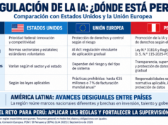 ¿Quién responde cuando la IA se equivoca?
