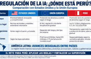 ¿Quién responde cuando la IA se equivoca?